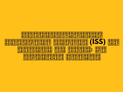 अंतर्राष्ट्रीय अंतरिक्ष स्टेशन (ISS) से पृथ्वी की दूरी: एक विस्तृत अवलोकन