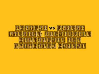 இந்தியா vs வெஸ்ட் இண்டீஸ்: கிரிக்கெட் போட்டியில் ஒரு முழுமையான பார்வை