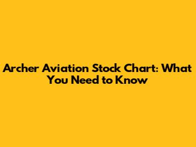 Archer Aviation Stock Chart: What You Need to Know